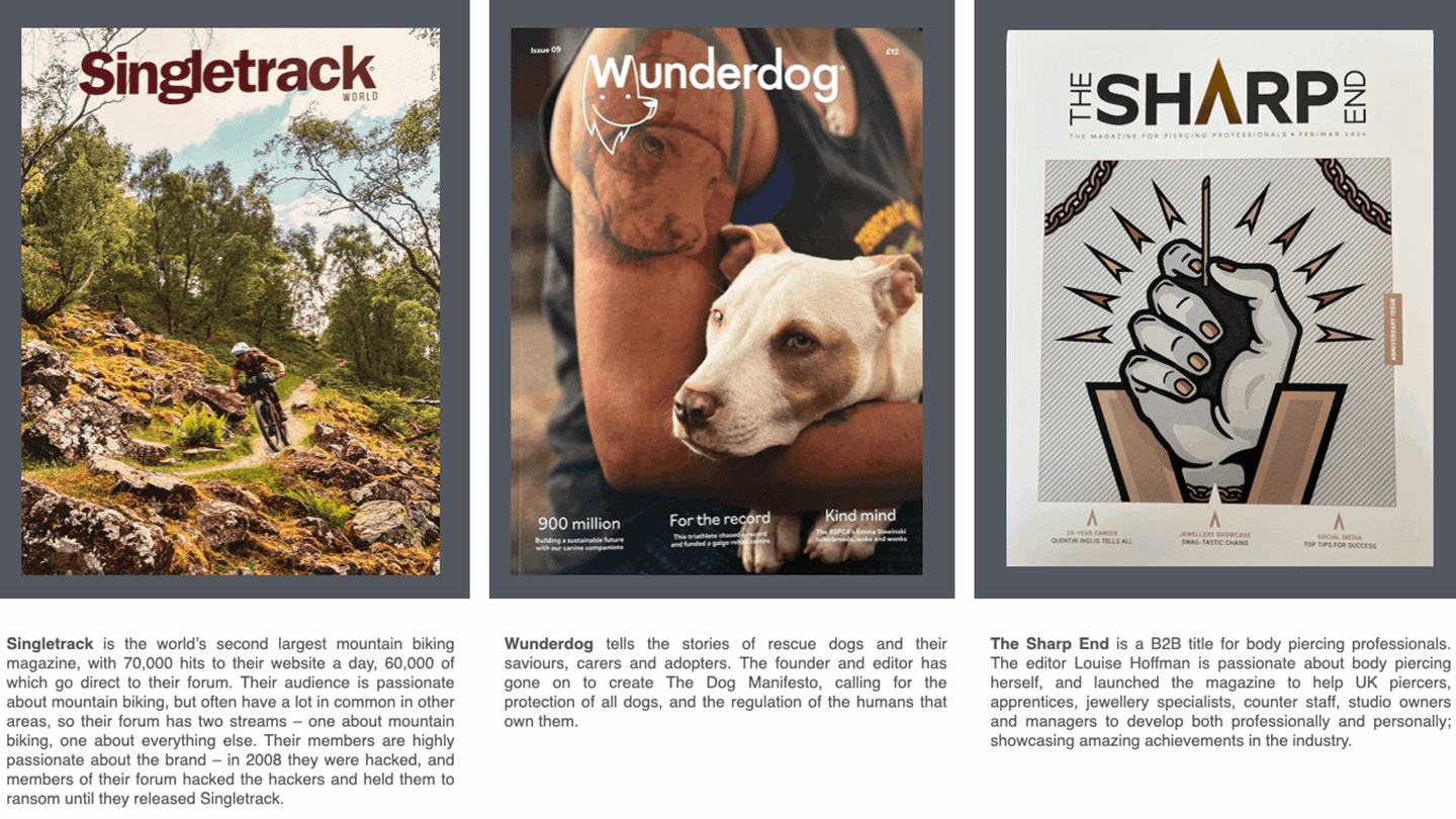 Singletrack_Wunderdog_the-Sharp_Edge_Magazine-Street_print-Power.png