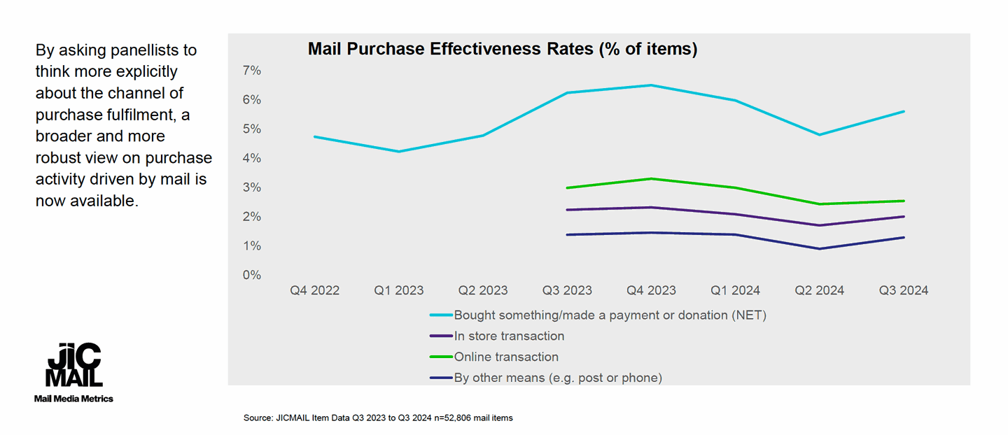 JICMail_Ian_Gibs_Predictions2025_Print-Power.png